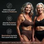 Signature Leakproof Underwear (10-Pack)